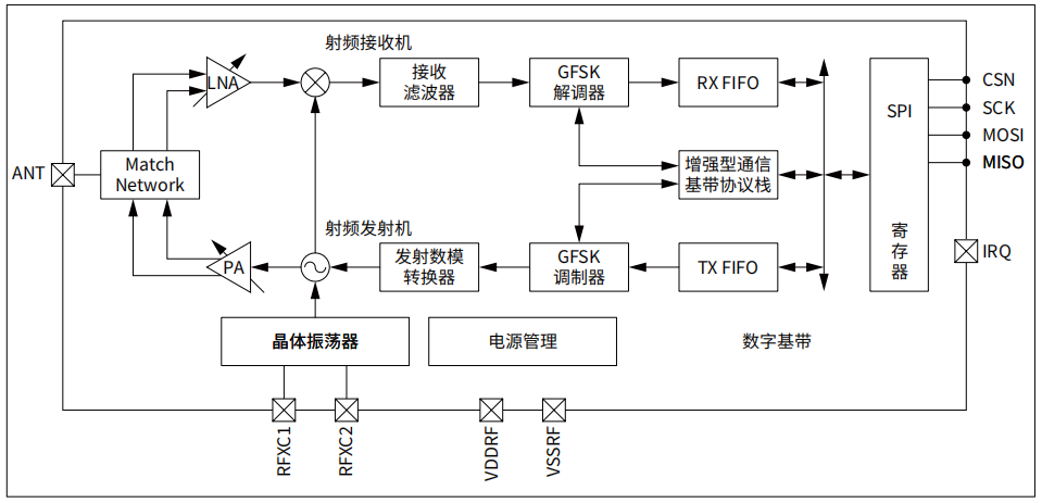 &#31859;&#20848;